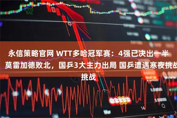 永信策略官网 WTT多哈冠军赛：4强已决出一半！莫雷加德败北，国乒3大主力出局 国乒遭遇寒夜挑战